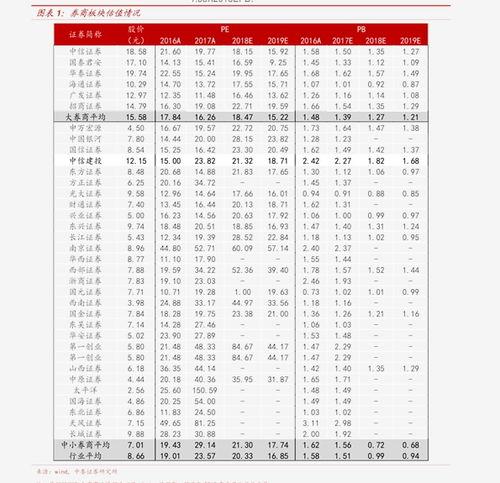 今日蛇瓜价格走势预测,洞察市场趋势，把握投资良机