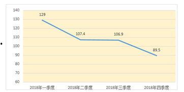 河南今日瓜菜行情走势,供需平衡，价格稳中有升