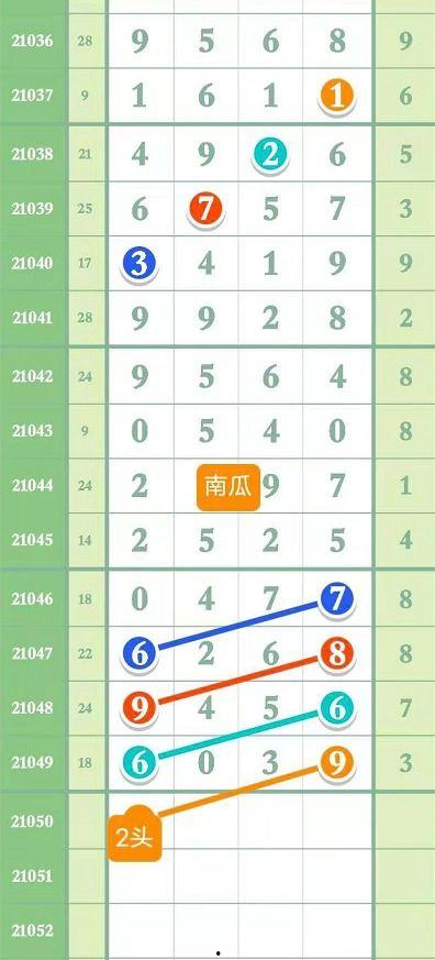 香港瓜哥今日预测最新,揭秘未来市场走向与投资策略”