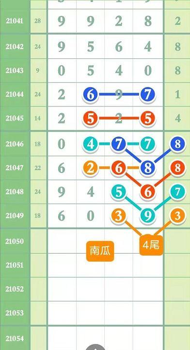 香港瓜哥今日预测最新,揭秘未来市场走向与投资策略”