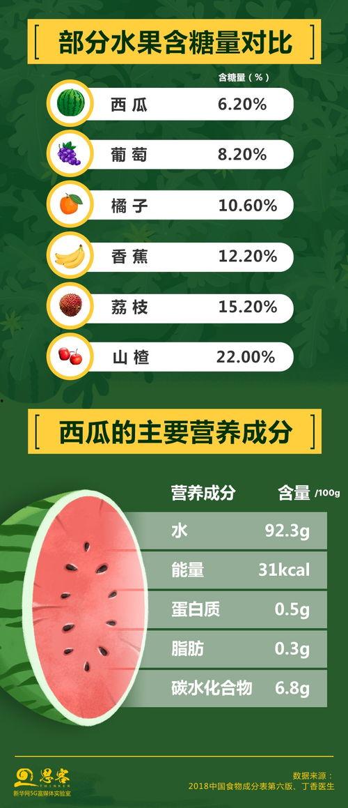 51朝阳群众爆料吃瓜网体育生,吃瓜网体育生背后的故事