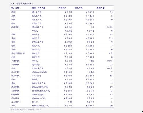 瓠瓜今日行情走势最新,今日走势解析与展望