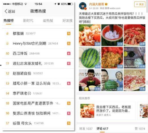 微博热门瓜,揭秘热门瓜背后的真相与内幕