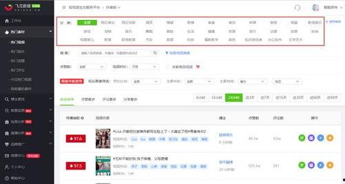 飞瓜可以看热门视频吗,热门视频一键速览，掌握热门趋势