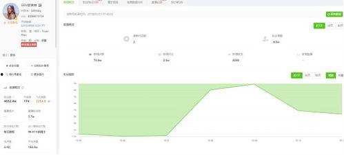 吃瓜群爆料抖音网红qq,吃瓜群爆料背后的真相揭秘！”