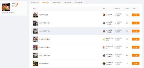 没有飞瓜数据怎么找热门,无飞瓜数据，如何精准挖掘热门内容